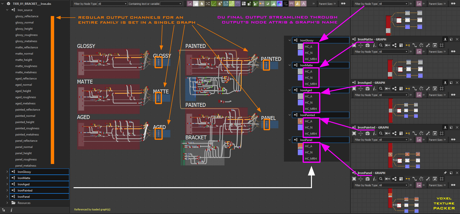 DU_fullvoxels_lib_graph